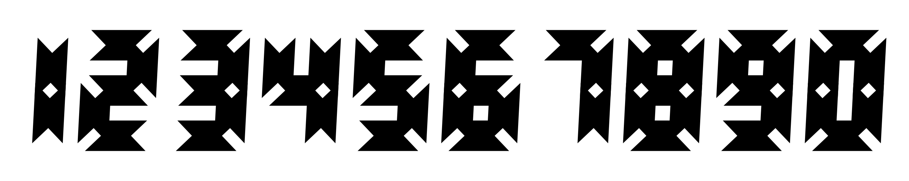 The numbers one to zero with different parameter settings.